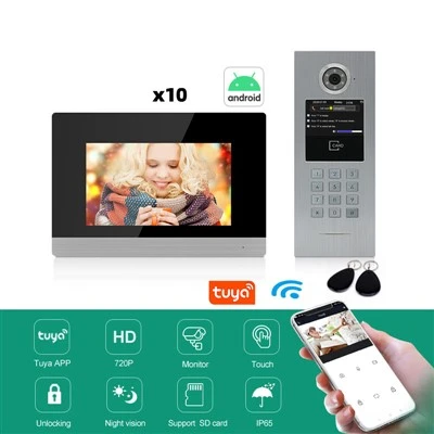 Mieszkanie z systemem domofonowym IP