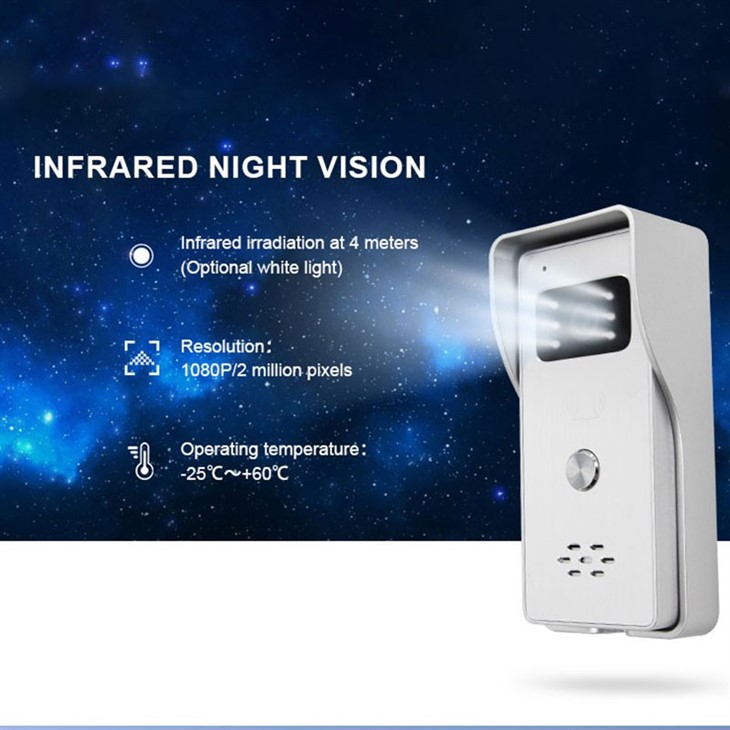 Video Door Phone System